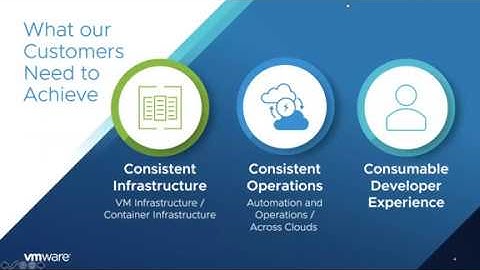 Egypt VMUG |What’s VMware Cloud Foundation? |Ezzeldin Hussein