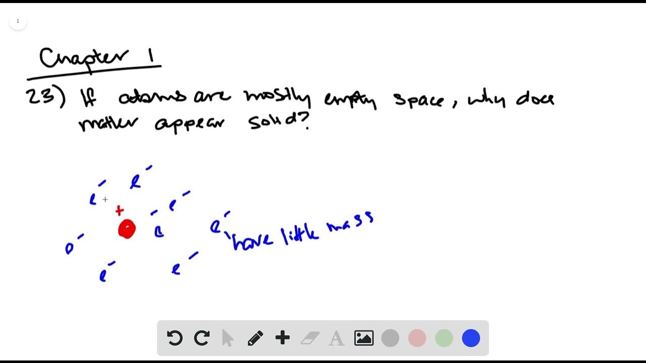 if-matter-is-mostly-empty-space-as-suggested-by-rutherford-then-why