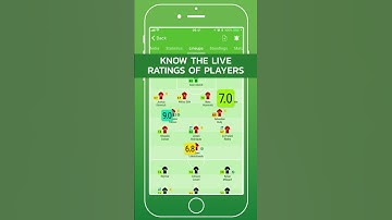 SofaScore - Know your sports