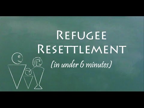 Understand Refugee Resettlement in 6 Minutes