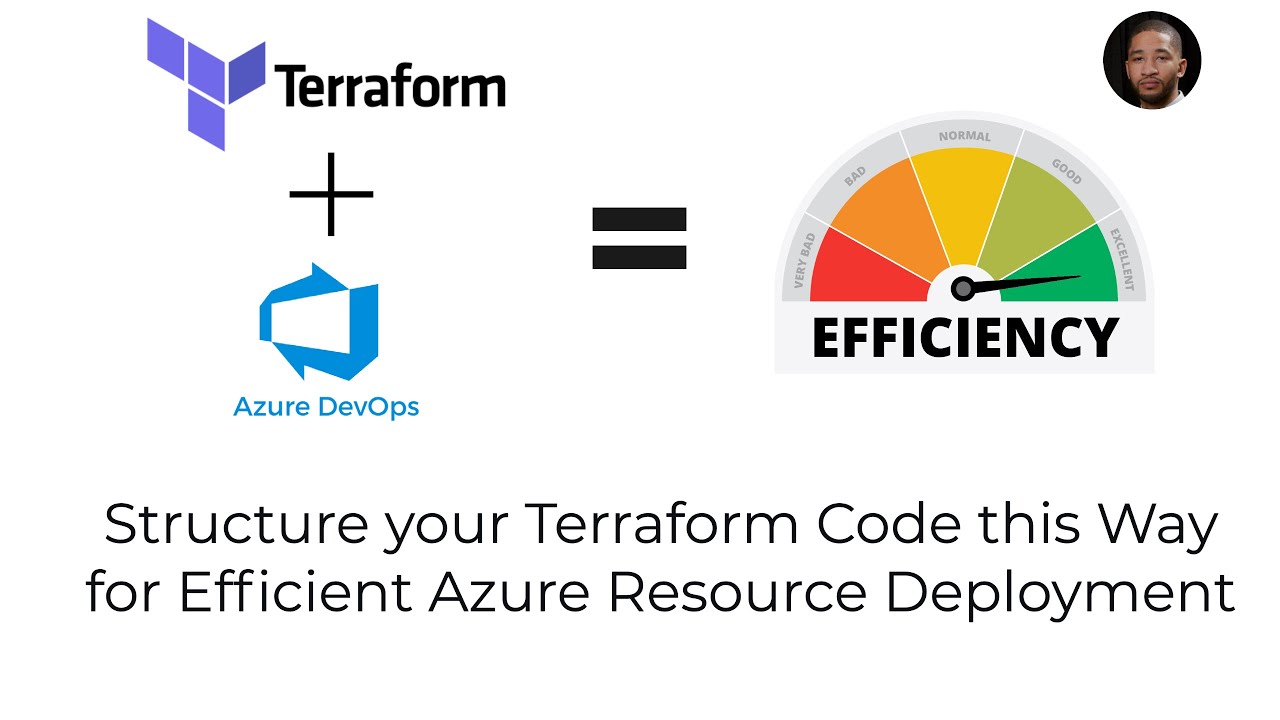 The Most Efficient Way to Build Azure Resources Using Terraform and ...