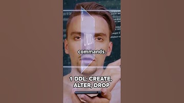 SQL Tutorial for Beginners | DDL, DML, DQL, DCL, TCL Explained Simply