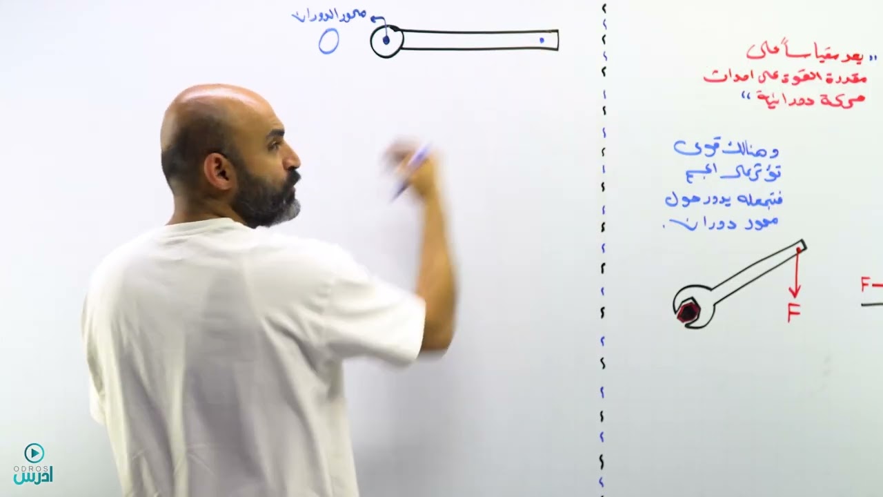 مقدمة في الحركة الدورانية - الأستاذ أحمد عبيدالله