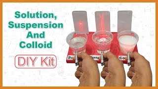 Solution, Suspension & Colloid Science Experiment Kit - Youdo Stem Videos