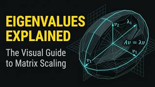 Eigenvalues Explained: The Visual Guide to Matrix Scaling and Linear Algebra