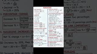 Percentage Complete Revision in One Shot 🔥 | सभी महत्वपूर्ण फार्मूले और ट्रिक्स | Competitive Exams