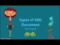 Type of XML Documents