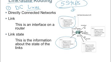 CMPE457-2021-04-07.mp4