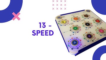 13 - Mouse Function Speed Settings (The Key-X Tutorial Series)