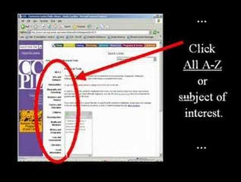 How to Access www.ccpl.org Research Databases