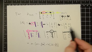 (Calculus 3) Cross product basic idea, determinants, and a first example