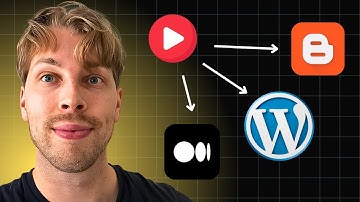 How to Convert Videos to Blogs with AI | VideoToBlog AI Tutorial