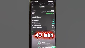 Bitnestloop | 13000 dollar 💵| live 40 Lakh withdraw | Bitnest