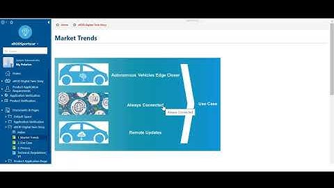 Autonomous Vehicle Engineering with Application Lifecycle Management & Simulation