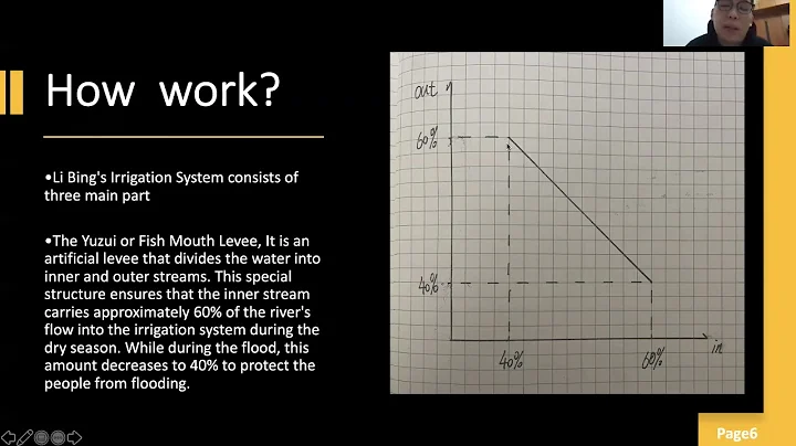 Yicheng Liu's CON101 Individual Presentation: Vide...