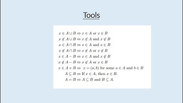 Abstract Algebra- Basic Set Theory 1