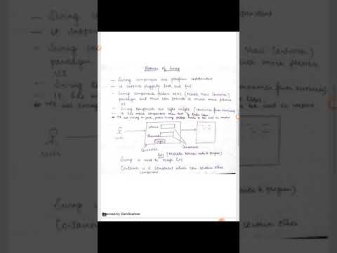 CS309 Introduction to Swing in Java by Sheeshpal (Gpc Churu)