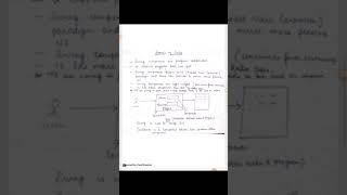 CS309 Introduction to Swing in Java by Sheeshpal (Gpc Churu)