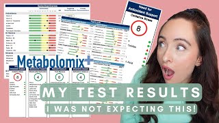 My METABOLOMIX+ TEST RESULTS! 😱  *so shocked!* THIS IS WHY FUNCTIONAL TESTS ARE WORTH EVERY PENNY!