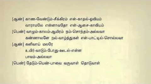 Thedum Kan Paarvai #236   Tamil Karaoke Tamil Lyrics by Dharshan