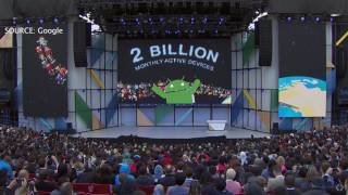 Google I/O 2017 Keynote Recap