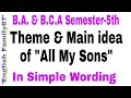 Theme & Main Idea of "All My Sons" by English Family87 | Difference between Social & Business Ethics