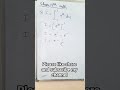Sadi Sun song ncert maths class12th ex7.8 q5 #viral #shots #popularsong #viralsong #harmoniumnotes