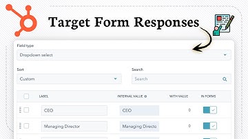 How to Segment your HubSpot forms (Targeted Form Groups)