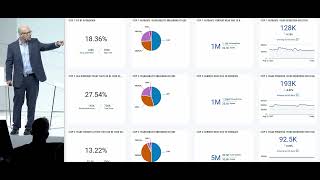 QSC23 - Remediation & Beyond - Alternative Mitigation Paths for Reducing Operational Risk