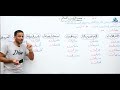 مادة اللغة العربية للصف الثاني متوسط جمع المؤنث السالم