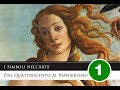 I Simboli nell'Arte - Dal Quattrocento al Manierismo
