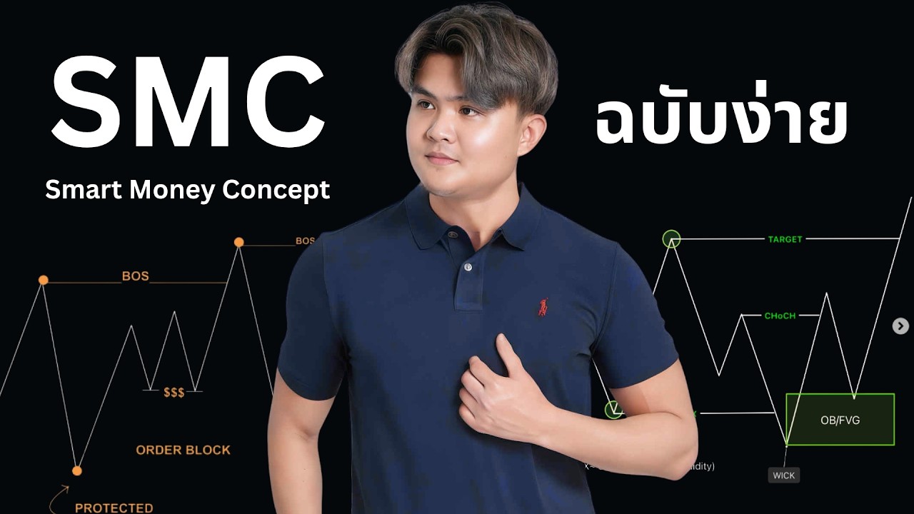 ท่าเทรดแนวรับแนวต้าน ที่คนใช้มากที่สุด| THE WALLSTREET FINANCIAL