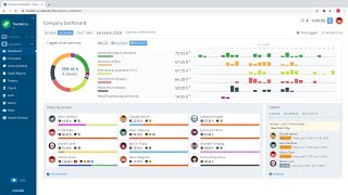 Trackabi — Advanced Time Tracking & Leave Management Software. Quick Overview screenshot 4