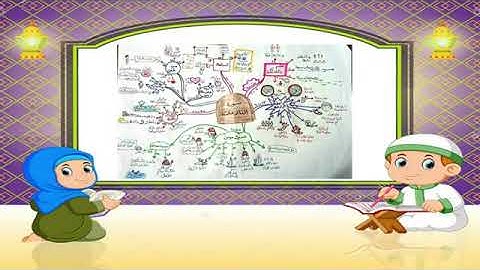 الخريطة الذهنية لحفظ( سورة النازعات)