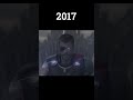 Evolution Of Thor #shorts #evolution