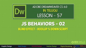 Blind,shake,slide,grow and shrink Effects in Adobe Dreamweaver CS6