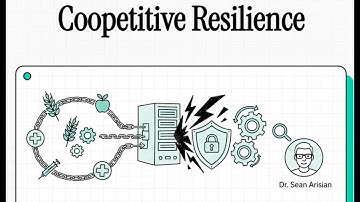 Cybersecurity and Coopetitive Resilience in Critical Supply Chains