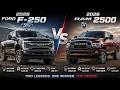 2026 Pickup Battle 🚨 Ford F-250 vs Ram 2500 Full Review