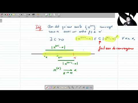 Équations Mathématiques Algébriques : Définitions, Types Et Exemples