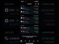 Today ETH trading and profit booking videos | #trading #trader #ethereum #btc #crypto #freetrading