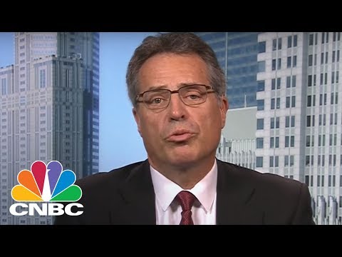 oakmark-fund-manager-bill-nygren-talks-his-q1-buys-|-cnbc