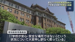 愛知県の小中学校教師の懲戒処分が急増 昨年度の同時期の3倍に 半数近くが「盗撮」「わいせつ」 (25/10/27 12:01)