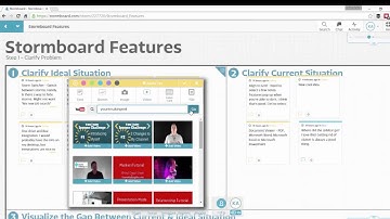 Stormboard Features
