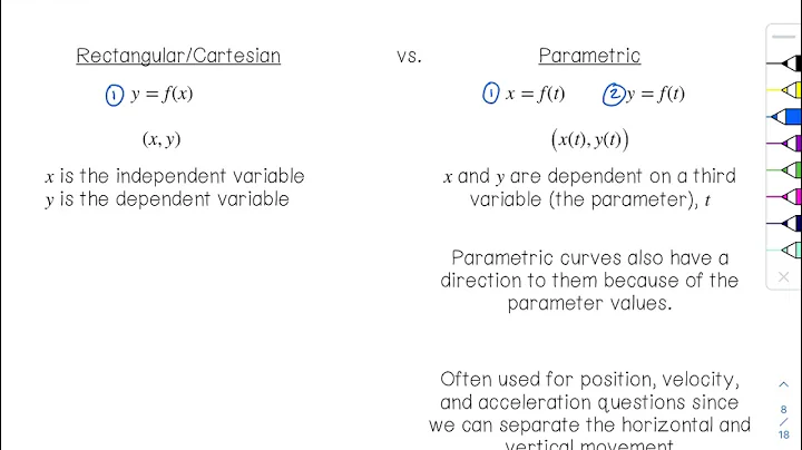 Parametric Equations - Definition, Graphing, and Eliminating the Parameter