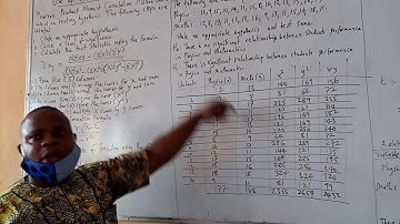 PEARSON PRODUCT MOMENT CORRELATION