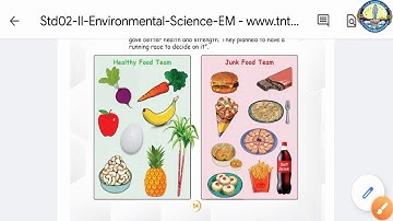 II Std | Term 2 - EVS | Unit 1 - Part 2 - Food & Health