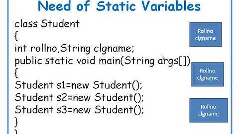 Static Variables in java in Telugu || JAVA in Telugu Lecture-21