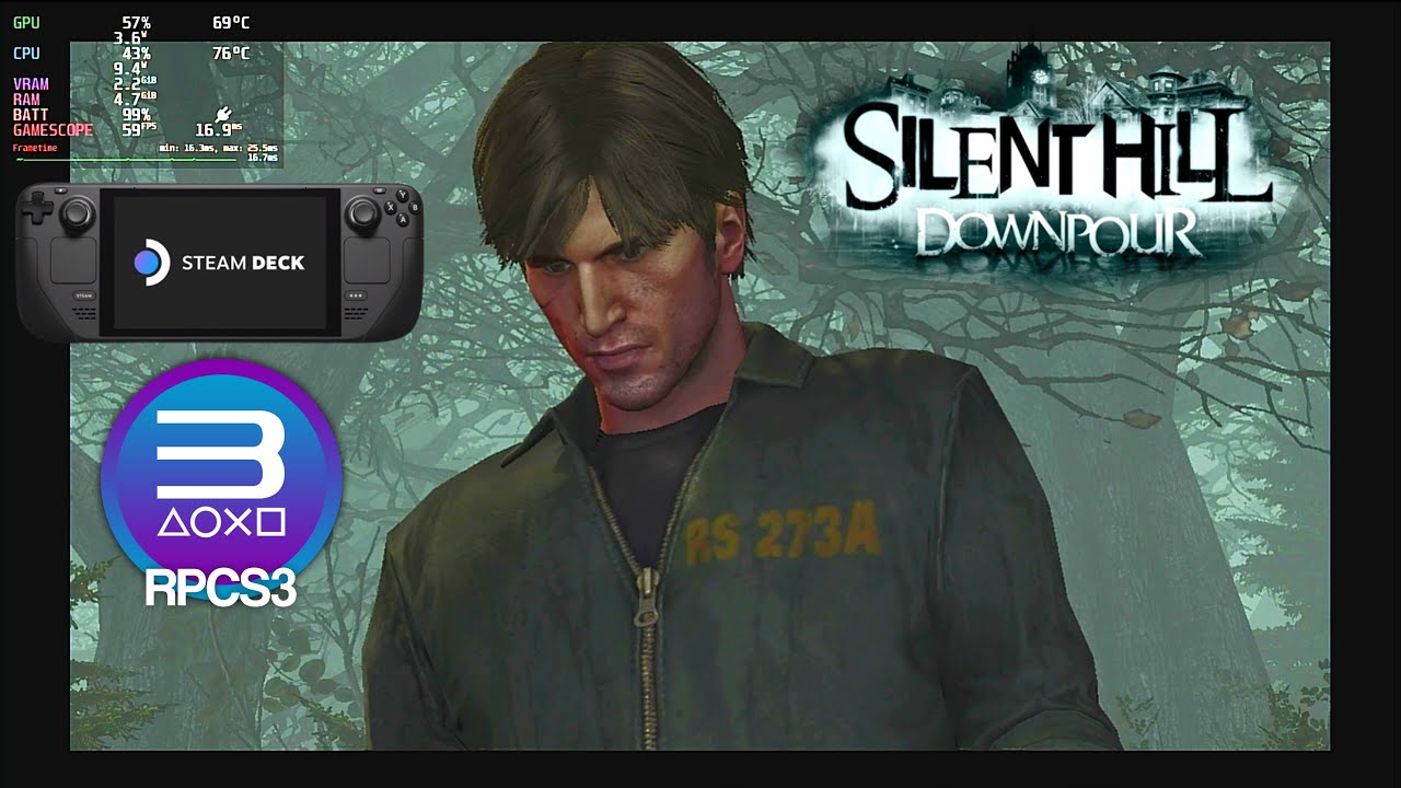 Silent Hill Downpour - RPCS3 Wiki