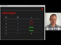 Machine Learning 0: Slides - What is Machine Learning?