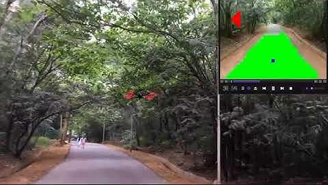 Road Identification Following and Tracking(RIFT)